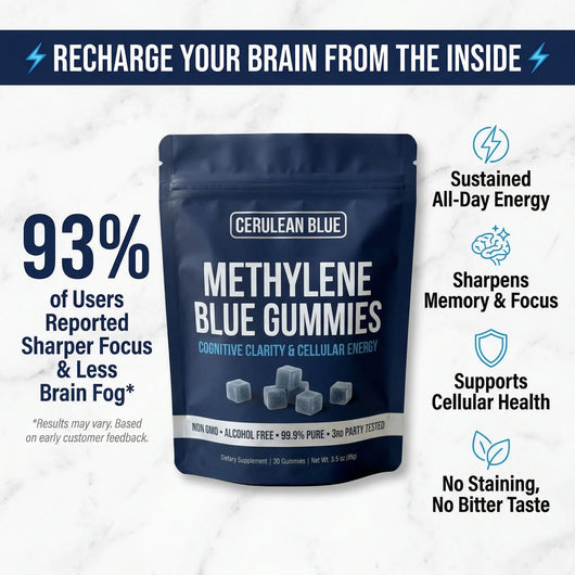 Cerulean Blue™ Methelyne Blue Gummies