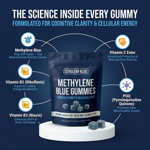 Cerulean Blue™ Methelyne Blue Gummies